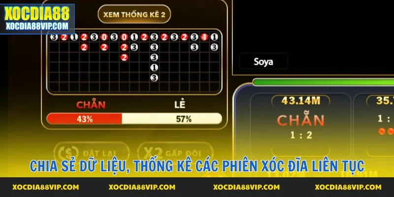 Chia sẻ dữ liệu, thống kê các phiên xóc đĩa liên tục