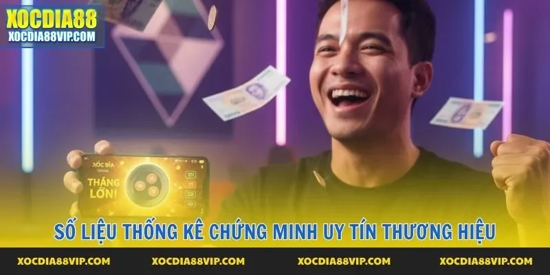 Số liệu thống kê chứng minh uy tín thương hiệu